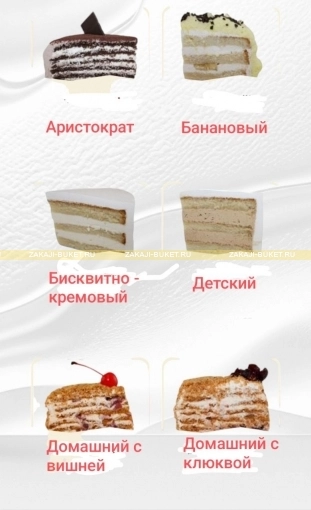 Начинка для тортов фото 4